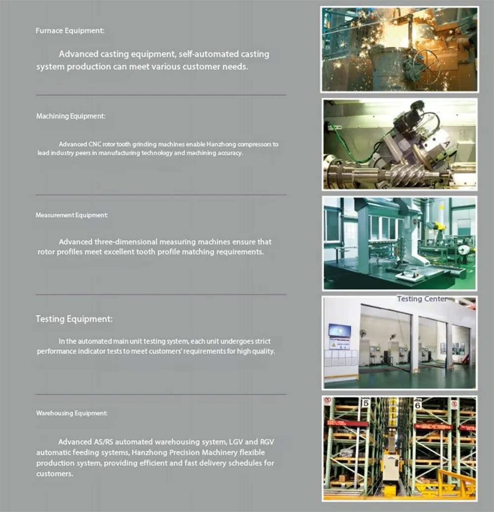 Two stage Compression Fixed Speed Screw Air Compressor